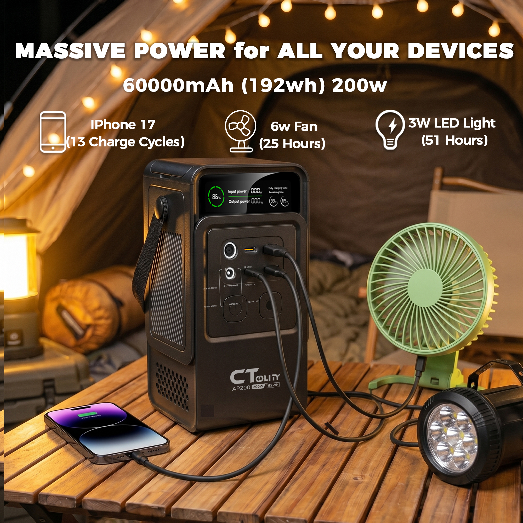 CTOLITY AP200 AP400 200W/500W  - Solar Emergency Charger ulasan dan harga