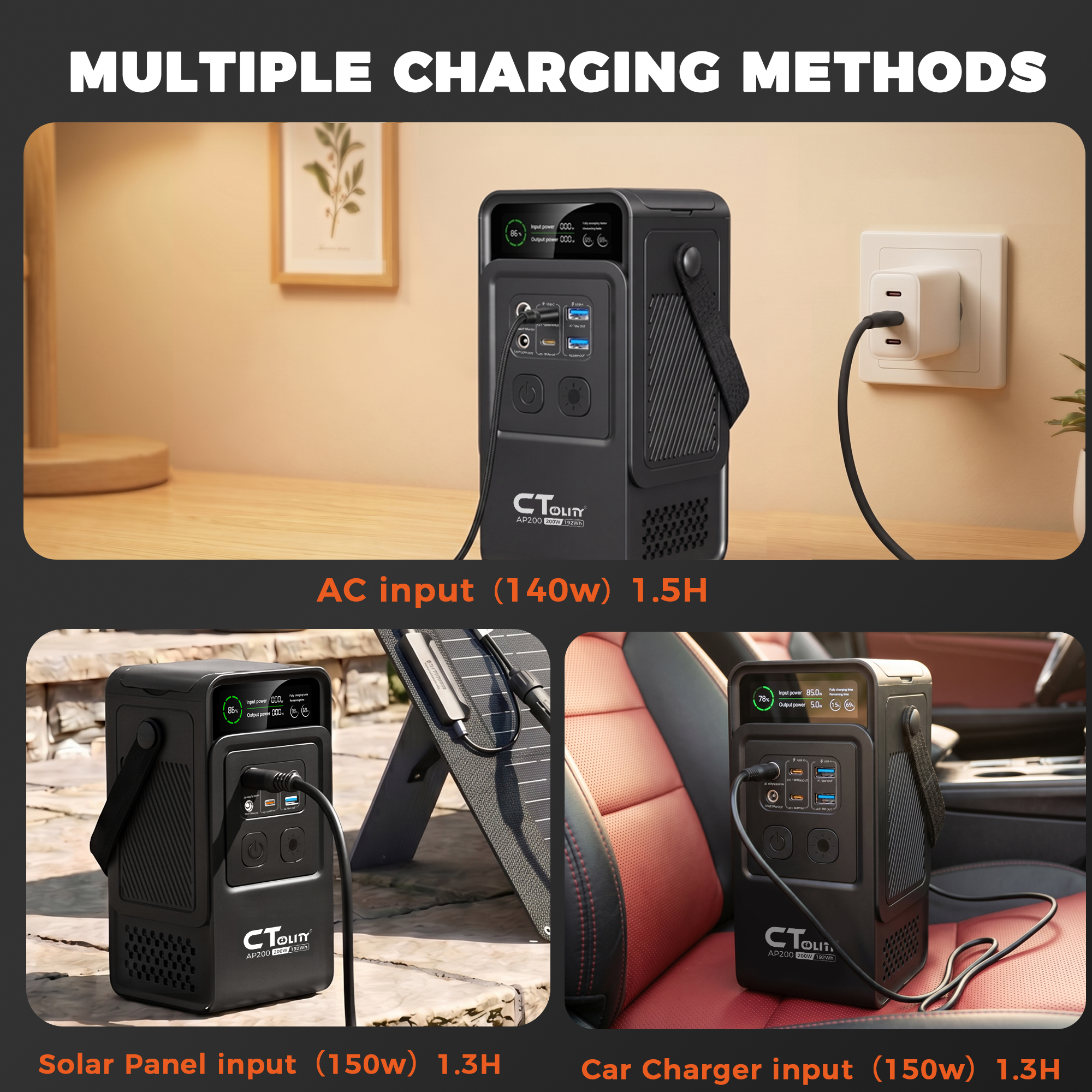 CTOLITY AP200 AP400 200W/500W  - Solar Emergency Charger ulasan dan harga